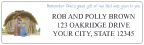 Remember the Manger Address Labels
